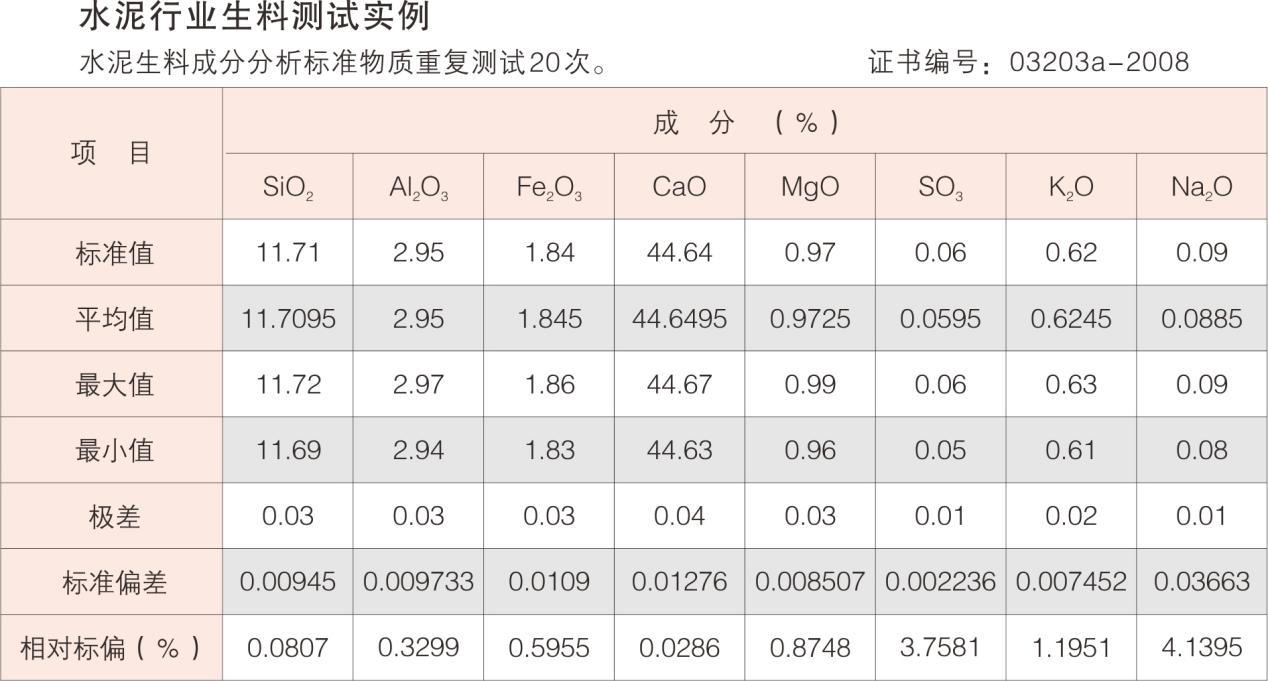 波長(zhǎng)2.png 波長(zhǎng)2.png