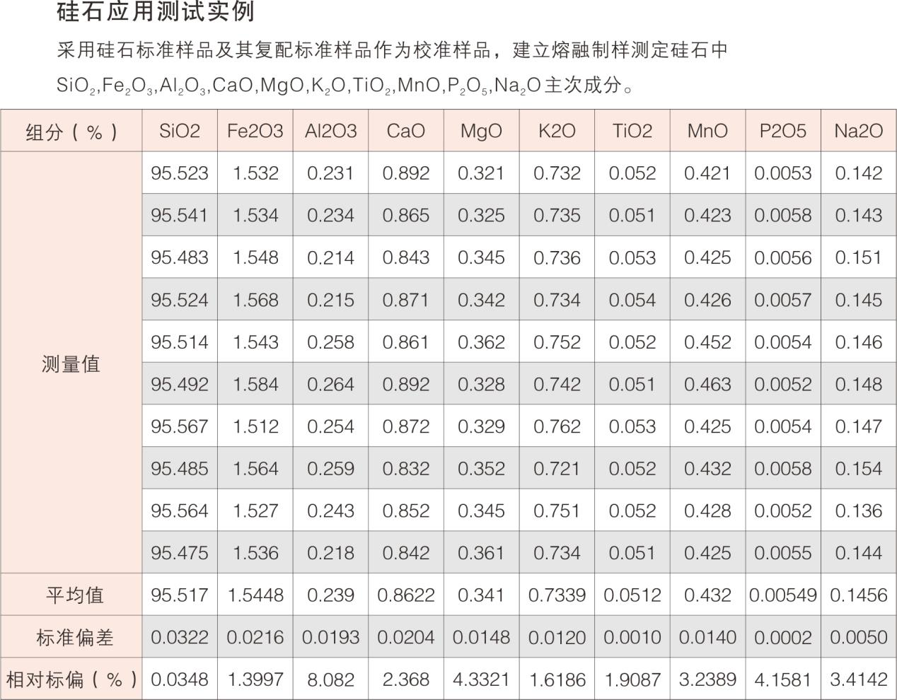 波長(zhǎng)4.png 波長(zhǎng)4.png