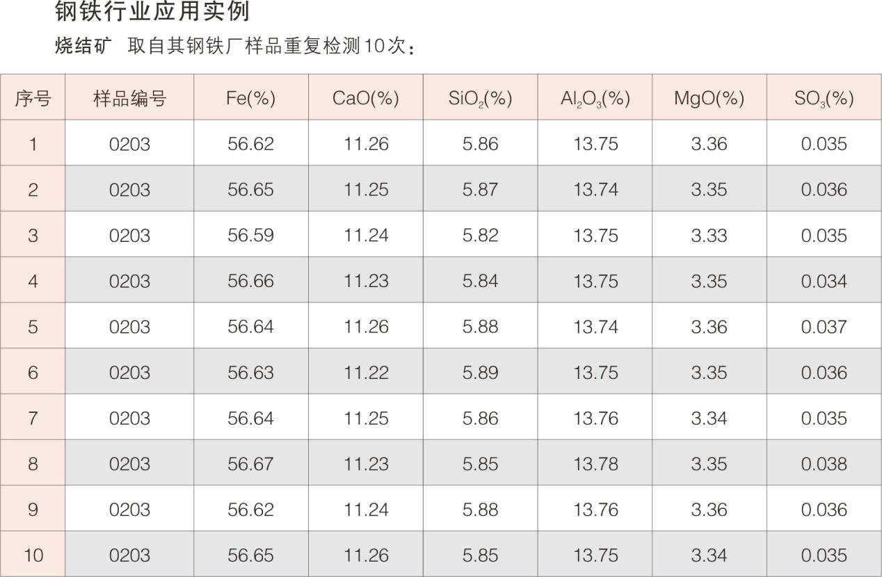 波長(zhǎng)6.png 波長(zhǎng)6.png