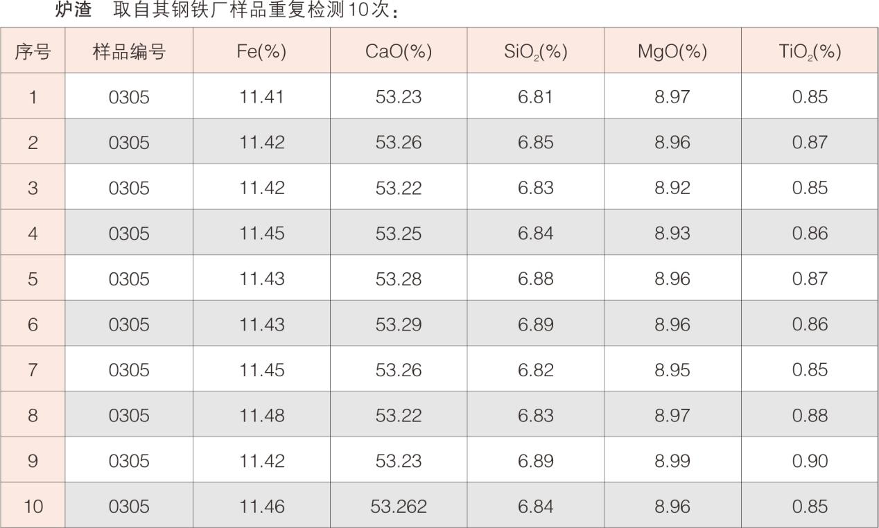 波長(zhǎng)7.png 波長(zhǎng)7.png